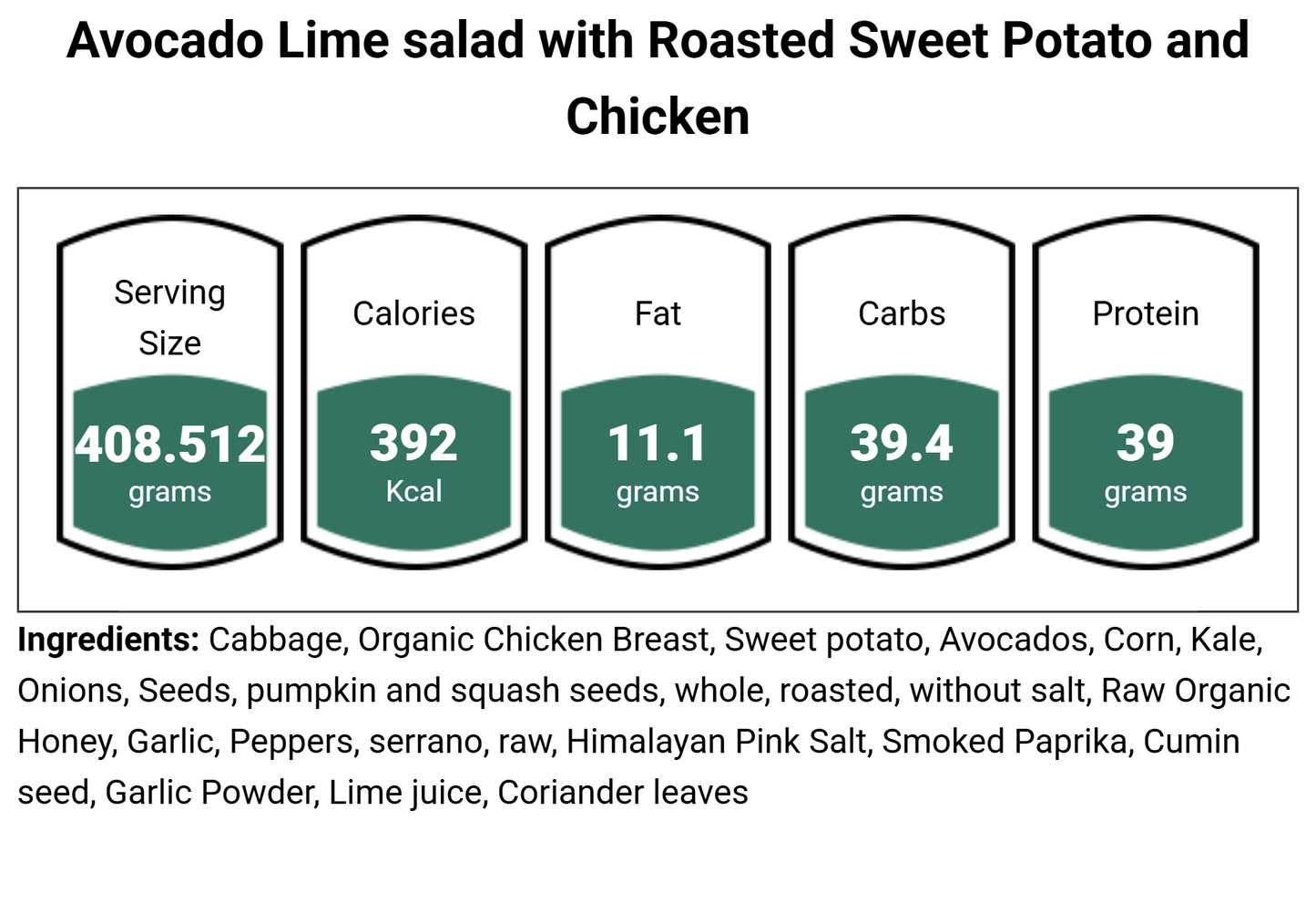 Avocado Lime salad with Roasted Sweet Potato and Chicken