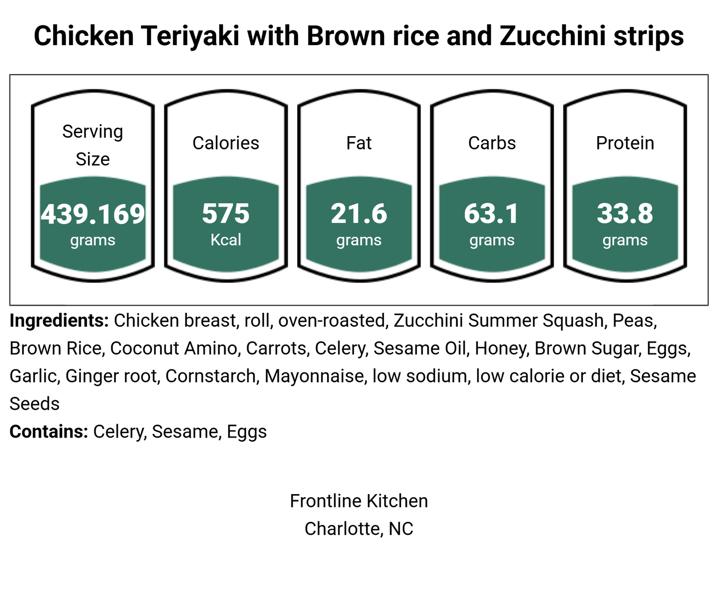 Chicken Teriyaki with Zucchini Strips and Brown rice