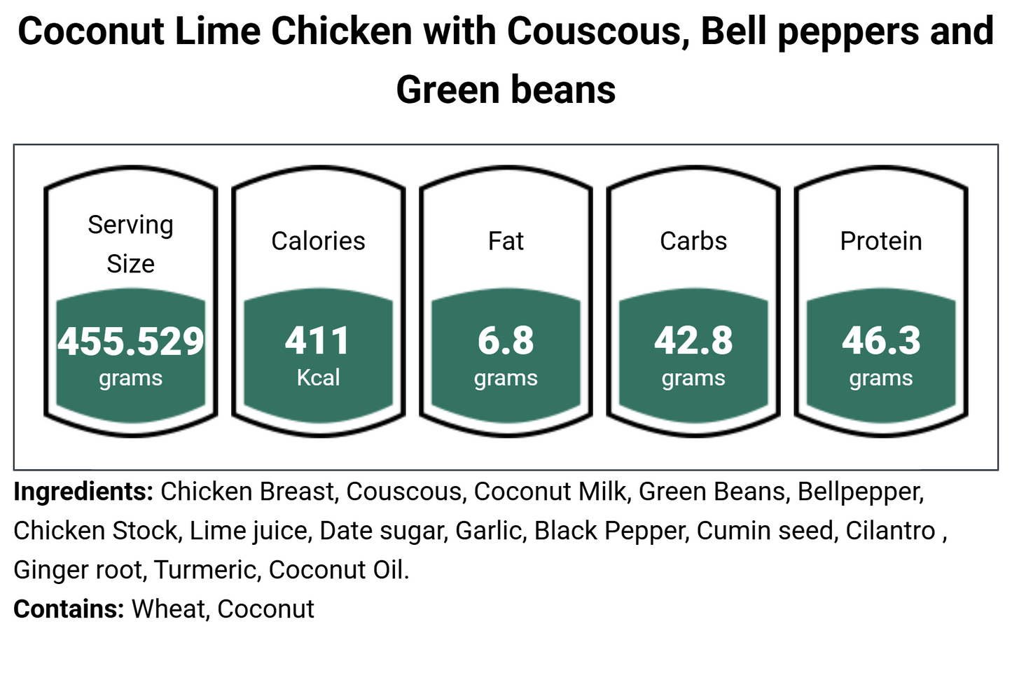 Coconut Lime Chicken with Couscous, Bell peppers and Green Beans