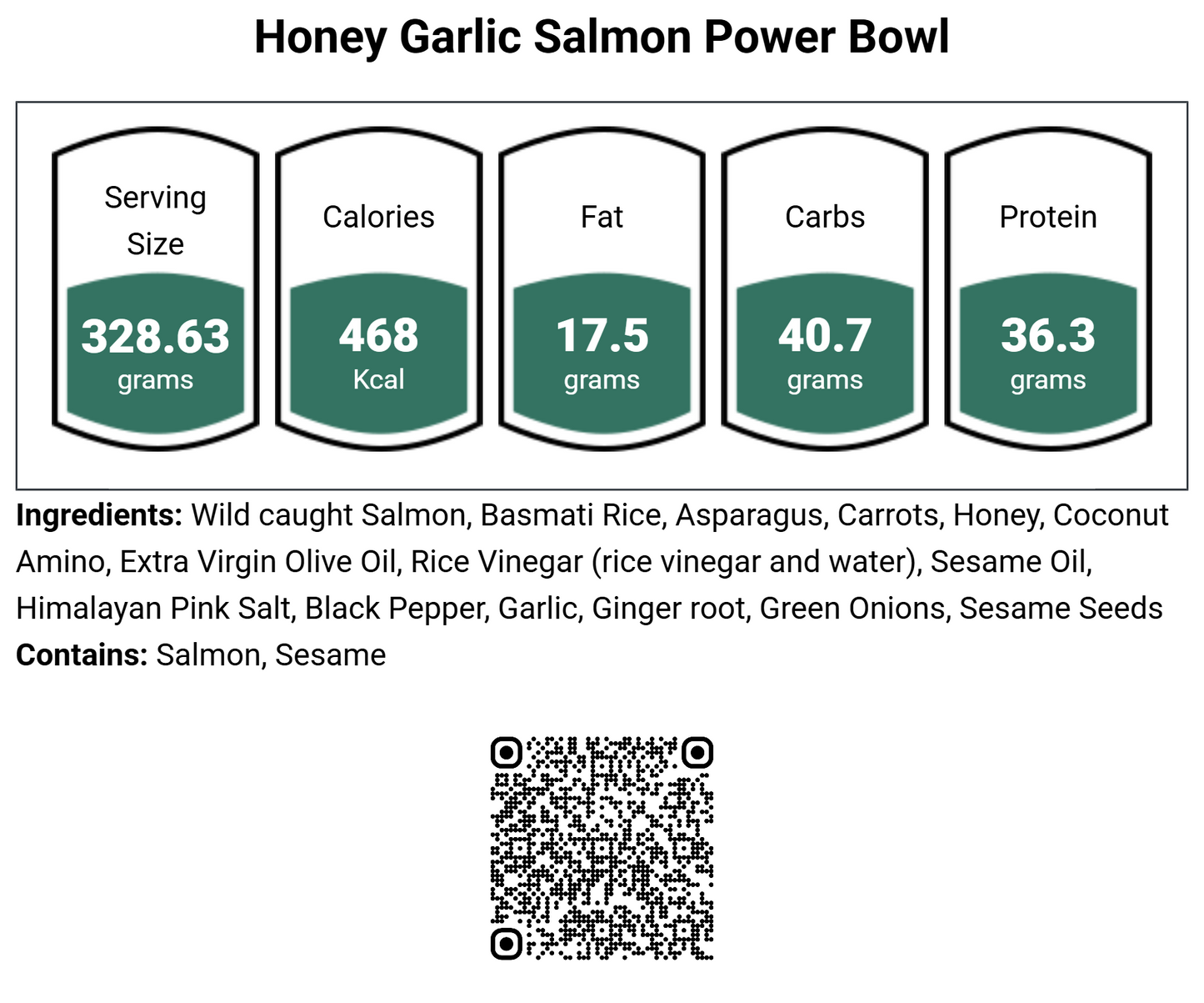 Honey Garlic Salmon Power Bowl