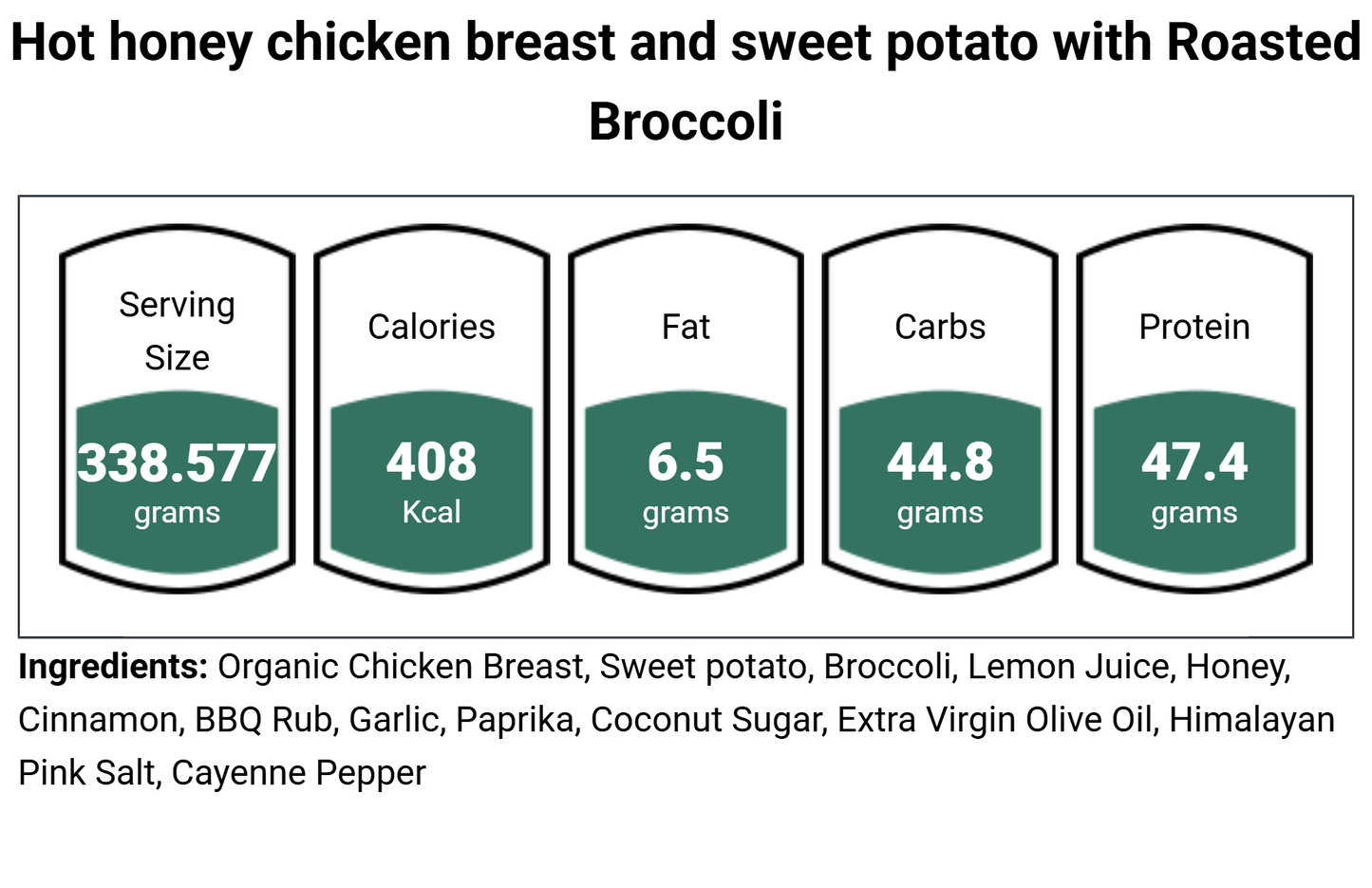 Hot Honey Chicken with Sweet potoates and roasted Broccoli