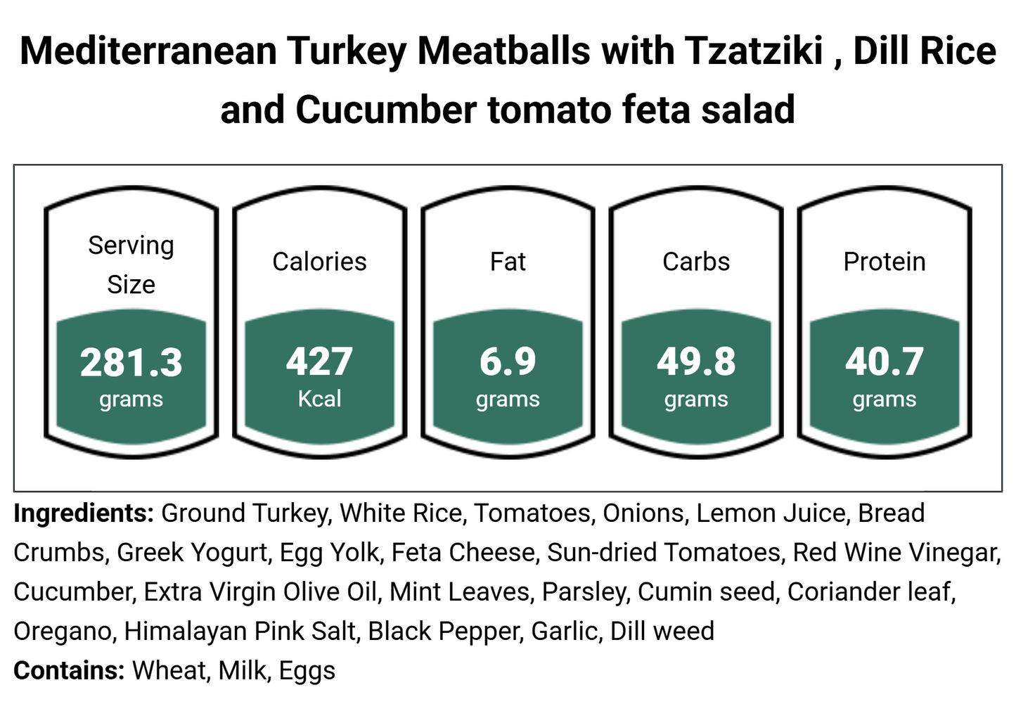 Mediterranean Turkey Meatballs, Dill rice, cucumber tomato salad and tzatziki
