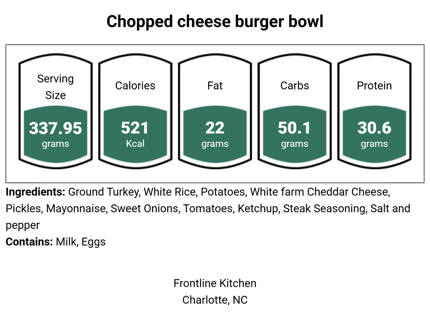 Chop Cheese Turkey Burger Bowl