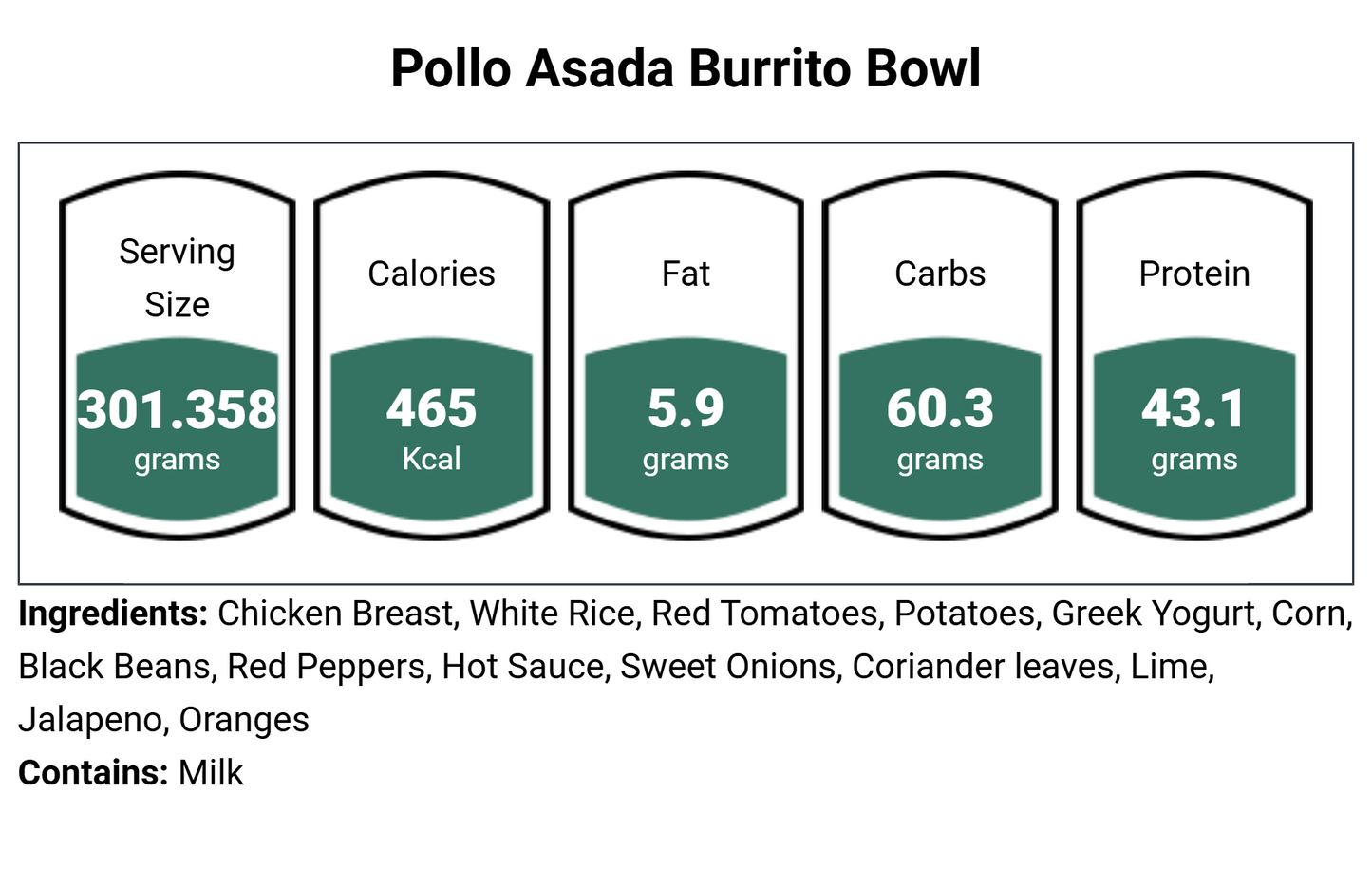 Pollo Asada Burrito Bowl