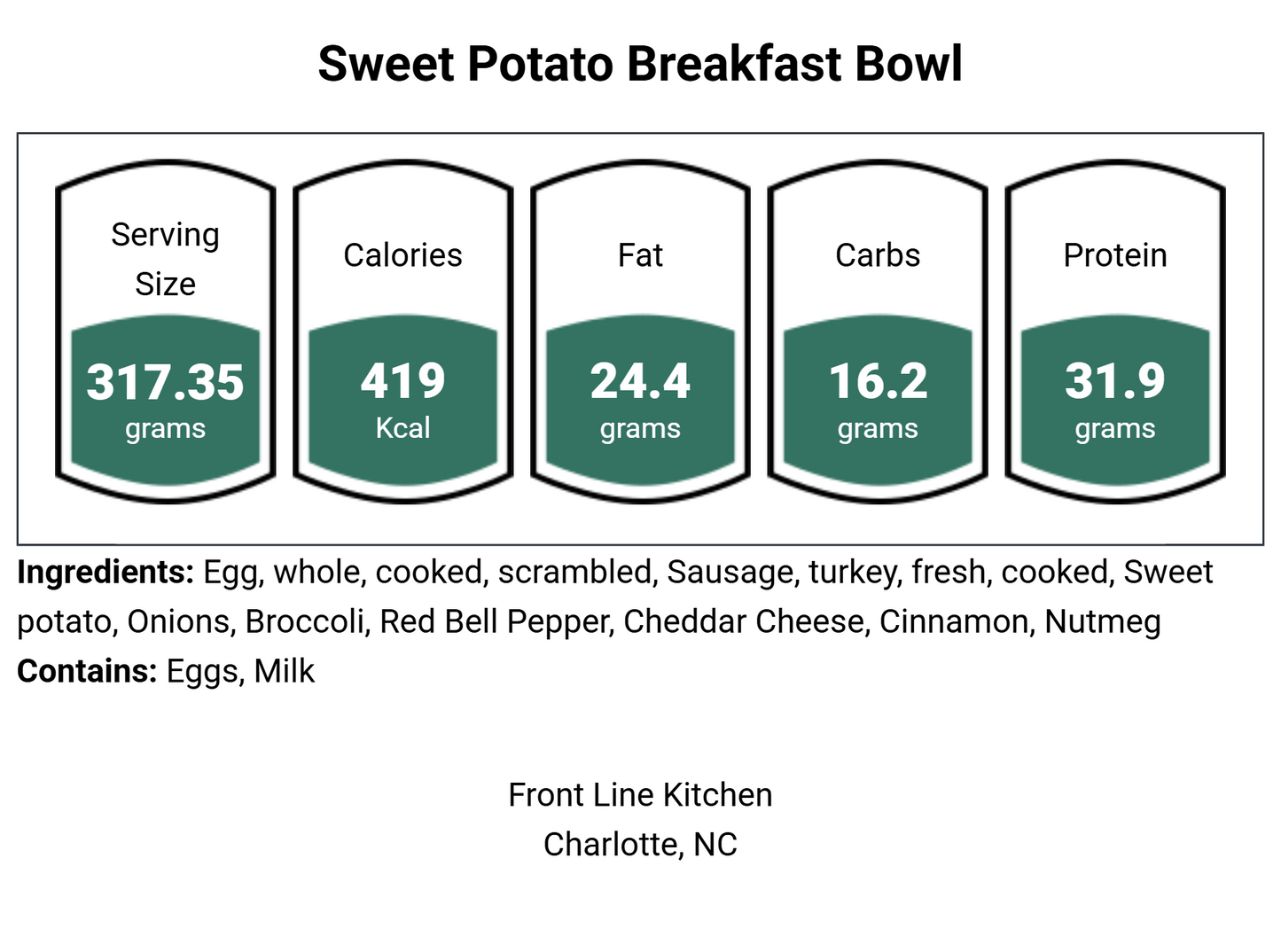 Sweet Potato Breakfast bowl