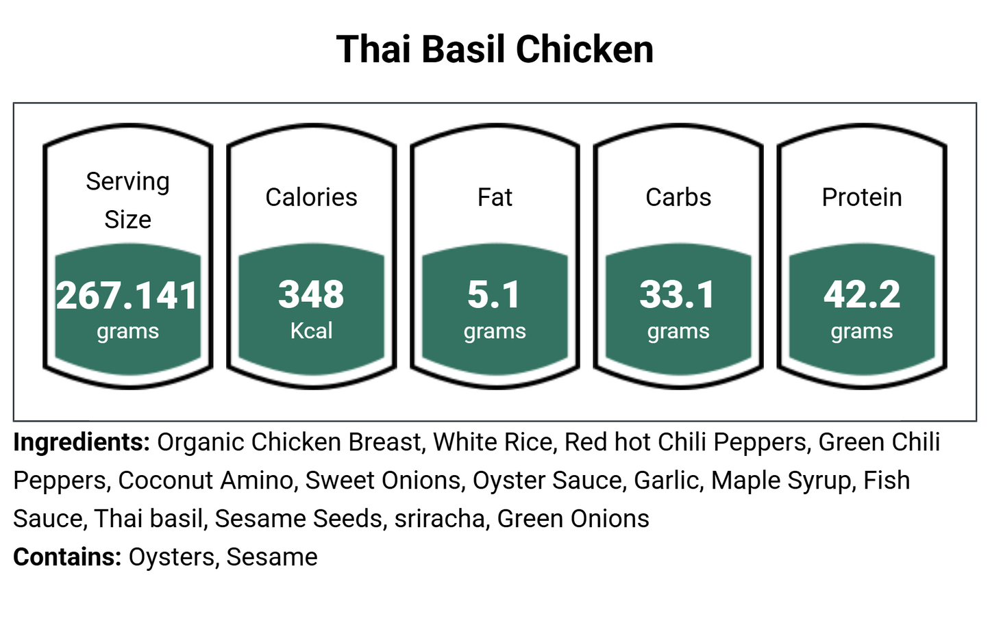 Thai Basil Chicken (Medium Spice)